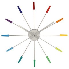 Plug-in wandklok multicolor NE2610DI